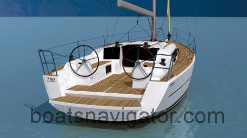 Dufour 350 Grand Large fiche technique et avis